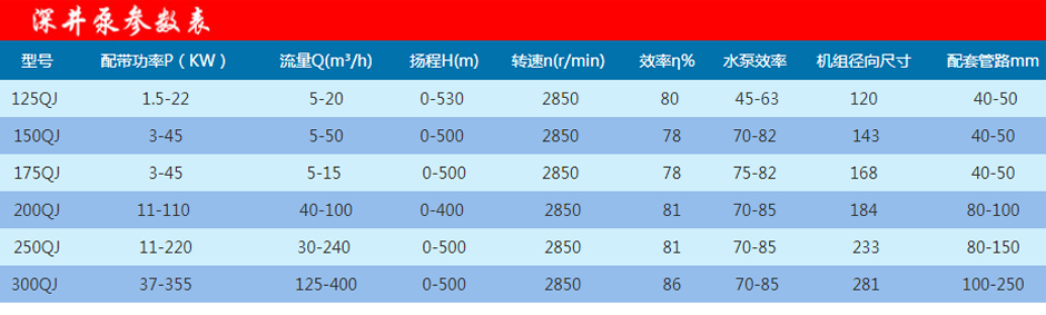 参数.jpg