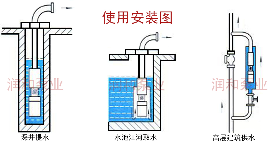 使用图.jpg